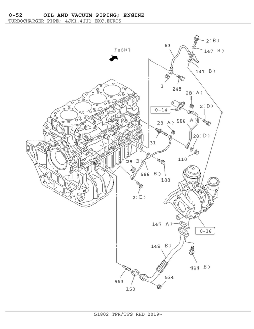 Partial Engine